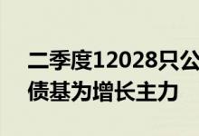 二季度12028只公募基金总规模30.71万亿 债基为增长主力