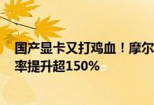 国产显卡又打鸡血！摩尔线程v260.70.2驱动发布：游戏帧率提升超150%