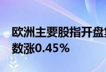 欧洲主要股指开盘集体上涨 欧洲斯托克50指数涨0.45%