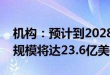 机构：预计到2028年中国数据仓库软件市场规模将达23.6亿美元