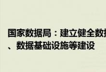 国家数据局：建立健全数据基础制度 加快全国一体化算力网、数据基础设施等建设