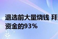 退选前大量烧钱 拜登的竞选团队花掉6月筹集资金的93%