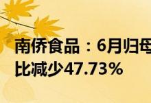 南侨食品：6月归母净利润为1113.45万元 同比减少47.73%