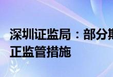 深圳证监局：部分期货分支机构被采取责令改正监管措施