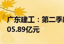 广东建工：第二季度新签工程施工项目金额205.89亿元