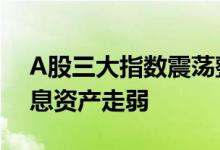 A股三大指数震荡整理 风电板块大涨、高股息资产走弱