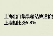 上海出口集装箱结算运价指数（欧洲航线）报6318.10点 与上期相比涨5.3%