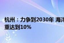 杭州：力争到2030年 海洋生产总值达到3400亿元占GDP比重达到10%