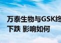 万泰生物与GSK终止合作开发HPV疫苗 股价下跌 影响如何