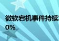 微软宕机事件持续发酵 “众击”股价暴跌超20%