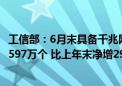 工信部：6月末具备千兆网络服务能力的10GPON端口数达2597万个 比上年末净增295.1万个