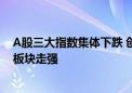 A股三大指数集体下跌 创业板指跌逾1.5% 汽车、铁路公路板块走强