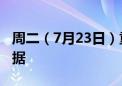 周二（7月23日）重点关注财经事件和经济数据