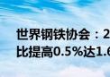 世界钢铁协会：2024年6月全球粗钢产量同比提高0.5%达1.614亿吨