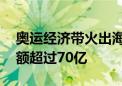 奥运经济带火出海生意 阿里国际站线上出口额超过70亿