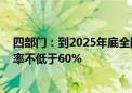 四部门：到2025年底全国数据中心布局更加合理 整体上架率不低于60%