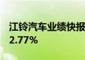 江铃汽车业绩快报：上半年净利润同比增长22.77%