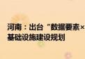 河南：出台“数据要素×”行动实施方案 研究制定全省算力基础设施建设规划