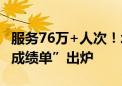 服务76万+人次！北京12348热线服务半年“成绩单”出炉