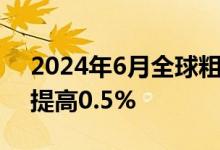 2024年6月全球粗钢产量为1.614亿吨 同比提高0.5%