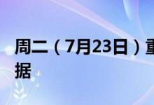 周二（7月23日）重点关注财经事件和经济数据