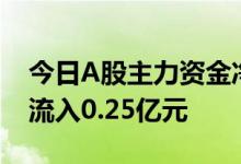 今日A股主力资金净流出346.25亿元 钢铁净流入0.25亿元