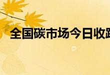 全国碳市场今日收跌0.80% 报88.40元/吨