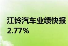 江铃汽车业绩快报：上半年净利润同比增长22.77%