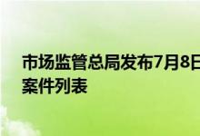 市场监管总局发布7月8日-7月14日无条件批准经营者集中案件列表