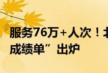 服务76万+人次！北京12348热线服务半年“成绩单”出炉