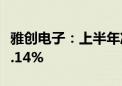 雅创电子：上半年净利同比预增27.87%—46.14%