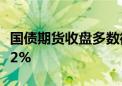 国债期货收盘多数微涨 30年期主力合约涨0.12%