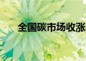 全国碳市场收涨2.87% 报90.94元/吨