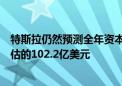 特斯拉仍然预测全年资本支出超过100.0亿美元 低于市场预估的102.2亿美元