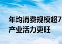 年均消费规模超700亿元 “双奥城市”体育产业活力更旺