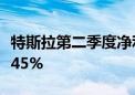 特斯拉第二季度净利润14.78亿美元 同比下降45%