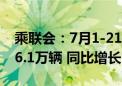 乘联会：7月1-21日乘用车新能源市场零售46.1万辆 同比增长26%