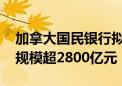 加拿大国民银行拟发熊猫债 我国熊猫债存量规模超2800亿元