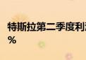 特斯拉第二季度利润不及预期 股价盘前大跌8%