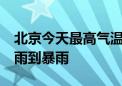 北京今天最高气温34℃ 午后到明天白天有大雨到暴雨