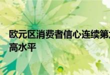 欧元区消费者信心连续第六个月改善达到2022年2月以来最高水平