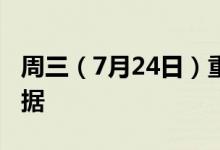 周三（7月24日）重点关注财经事件和经济数据