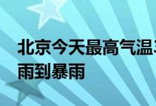 北京今天最高气温34℃ 午后到明天白天有大雨到暴雨