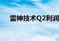 雷神技术Q2利润超预期 股价大涨超8%