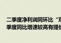 二季度净利润同环比“双降” 片仔癀：成本端压力较大 一季度同比增速较高有提价因素影响