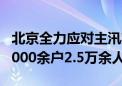 北京全力应对主汛期首轮强降雨 共转移群众8000余户2.5万余人