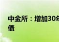 中金所：增加30年期国债期货合约可交割国债