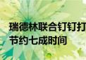 瑞德林联合钉钉打造AI助理  智能问答帮员工节约七成时间