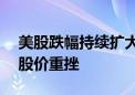 美股跌幅持续扩大 纳指盘中跌超3% 特斯拉股价重挫