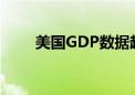 美国GDP数据超预期 非美货币走低